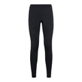 Performance Warm Eco Big Logo Bottom Long Tight Damen-Schwarz,Grau