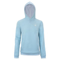 light blue_5781